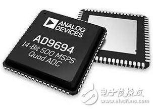 高速轉換器如何推動下一個千兆赫茲帶寬軟件定義系統浪潮